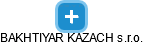 BAKHTIYAR KAZACH s.r.o. - náhled vizuálního zobrazení vztahů obchodního rejstříku