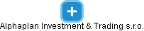 Alphaplan Investment & Trading s.r.o. - náhled vizuálního zobrazení vztahů obchodního rejstříku