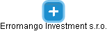 Erromango Investment s.r.o. - náhled vizuálního zobrazení vztahů obchodního rejstříku