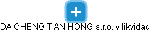 DA CHENG TIAN HONG s.r.o. v likvidaci - náhled vizuálního zobrazení vztahů obchodního rejstříku