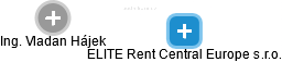 ELITE Rent Central Europe s.r.o. - náhled vizuálního zobrazení vztahů obchodního rejstříku