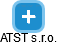 ATST s.r.o. - náhled vizuálního zobrazení vztahů obchodního rejstříku