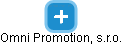 Omni Promotion, s.r.o. - náhled vizuálního zobrazení vztahů obchodního rejstříku