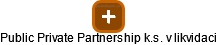 Public Private Partnership k.s. v likvidaci - náhled vizuálního zobrazení vztahů obchodního rejstříku