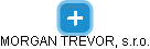 MORGAN TREVOR, s.r.o. - náhled vizuálního zobrazení vztahů obchodního rejstříku