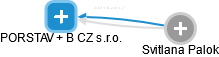 PORSTAV + B CZ s.r.o. - náhled vizuálního zobrazení vztahů obchodního rejstříku