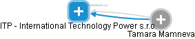 ITP - International Technology Power s.r.o. - náhled vizuálního zobrazení vztahů obchodního rejstříku