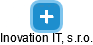 Inovation IT, s.r.o. - náhled vizuálního zobrazení vztahů obchodního rejstříku