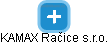 KAMAX Račice s.r.o. - náhled vizuálního zobrazení vztahů obchodního rejstříku