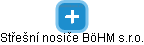 Střešní nosiče BöHM s.r.o. - náhled vizuálního zobrazení vztahů obchodního rejstříku