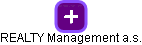 REALTY Management a.s. - náhled vizuálního zobrazení vztahů obchodního rejstříku