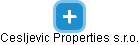Cesljevic Properties s.r.o. - náhled vizuálního zobrazení vztahů obchodního rejstříku