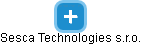 Sesca Technologies s.r.o. - náhled vizuálního zobrazení vztahů obchodního rejstříku