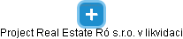 Project Real Estate Ró s.r.o. v likvidaci - náhled vizuálního zobrazení vztahů obchodního rejstříku
