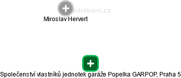 Společenství vlastníků jednotek garáže Popelka GARPOP, Praha 5 - náhled vizuálního zobrazení vztahů obchodního rejstříku