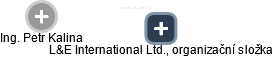L&E International Ltd., organizační složka - náhled vizuálního zobrazení vztahů obchodního rejstříku