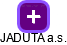 JADUTA a.s. - náhled vizuálního zobrazení vztahů obchodního rejstříku