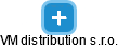 VM distribution s.r.o. - náhled vizuálního zobrazení vztahů obchodního rejstříku
