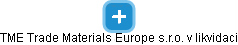 TME Trade Materials Europe s.r.o. v likvidaci - náhled vizuálního zobrazení vztahů obchodního rejstříku
