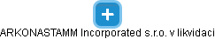 ARKONASTAMM Incorporated s.r.o. v likvidaci - náhled vizuálního zobrazení vztahů obchodního rejstříku
