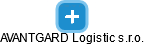 AVANTGARD Logistic s.r.o. - náhled vizuálního zobrazení vztahů obchodního rejstříku