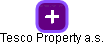 Tesco Property a.s. - náhled vizuálního zobrazení vztahů obchodního rejstříku