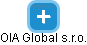 OIA Global s.r.o. - náhled vizuálního zobrazení vztahů obchodního rejstříku