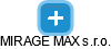 MIRAGE MAX s.r.o. - náhled vizuálního zobrazení vztahů obchodního rejstříku