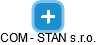 COM - STAN s.r.o. - náhled vizuálního zobrazení vztahů obchodního rejstříku