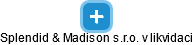 Splendid & Madison s.r.o. v likvidaci - náhled vizuálního zobrazení vztahů obchodního rejstříku