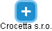 Crocetta s.r.o. - náhled vizuálního zobrazení vztahů obchodního rejstříku