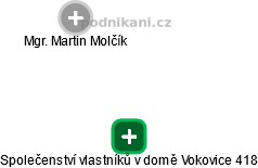 Společenství vlastníků v domě Vokovice 418 - náhled vizuálního zobrazení vztahů obchodního rejstříku