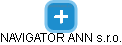 NAVIGATOR ANN s.r.o. - náhled vizuálního zobrazení vztahů obchodního rejstříku
