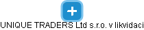 UNIQUE TRADERS Ltd s.r.o. v likvidaci - náhled vizuálního zobrazení vztahů obchodního rejstříku