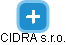 CIDRA s.r.o. - náhled vizuálního zobrazení vztahů obchodního rejstříku