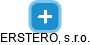 ERSTERO, s.r.o. - náhled vizuálního zobrazení vztahů obchodního rejstříku