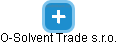 O-Solvent Trade s.r.o. - náhled vizuálního zobrazení vztahů obchodního rejstříku