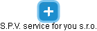 S.P.V. service for you s.r.o. - náhled vizuálního zobrazení vztahů obchodního rejstříku