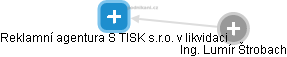 Reklamní agentura S TISK s.r.o. v likvidaci - náhled vizuálního zobrazení vztahů obchodního rejstříku
