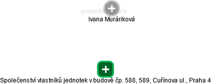 Společenství vlastníků jednotek v budově čp. 588, 589, Cuřínova ul., Praha 4 - náhled vizuálního zobrazení vztahů obchodního rejstříku