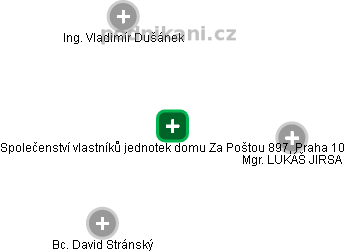 Společenství vlastníků jednotek domu Za Poštou 897, Praha 10 - náhled vizuálního zobrazení vztahů obchodního rejstříku