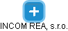 INCOM REAL, s.r.o. - náhled vizuálního zobrazení vztahů obchodního rejstříku