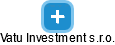 Vatu Investment s.r.o. - náhled vizuálního zobrazení vztahů obchodního rejstříku