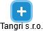 Tangri s.r.o. - náhled vizuálního zobrazení vztahů obchodního rejstříku