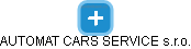 AUTOMAT CARS SERVICE s.r.o. - náhled vizuálního zobrazení vztahů obchodního rejstříku