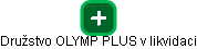 Družstvo OLYMP PLUS v likvidaci - náhled vizuálního zobrazení vztahů obchodního rejstříku