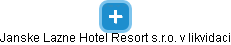Janske Lazne Hotel Resort s.r.o. v likvidaci - náhled vizuálního zobrazení vztahů obchodního rejstříku