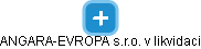 ANGARA-EVROPA s.r.o. v likvidaci - náhled vizuálního zobrazení vztahů obchodního rejstříku