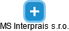 MS Interprais s.r.o. - náhled vizuálního zobrazení vztahů obchodního rejstříku