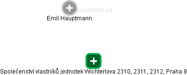 Společenství vlastníků jednotek Wichterlova 2310, 2311, 2312, Praha 8 - náhled vizuálního zobrazení vztahů obchodního rejstříku